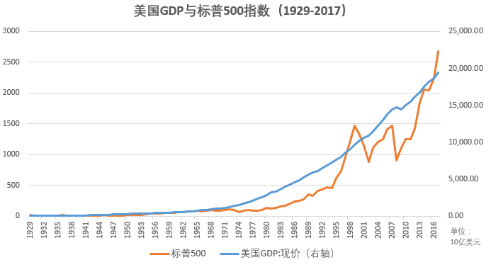 日股电通集团跌近10%，领跌日经225指数成分股——深度剖析背后的原因及未来走势