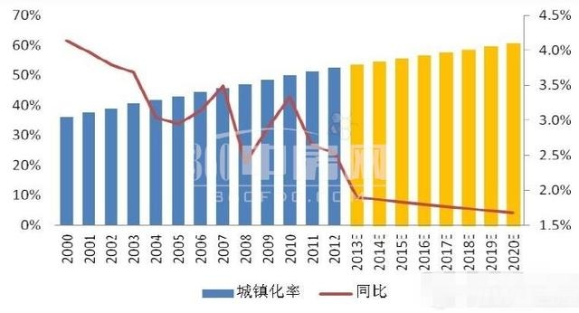 地产周刊丨现在是买房的好时机吗？深度解析当前房地产市场趋势与机遇