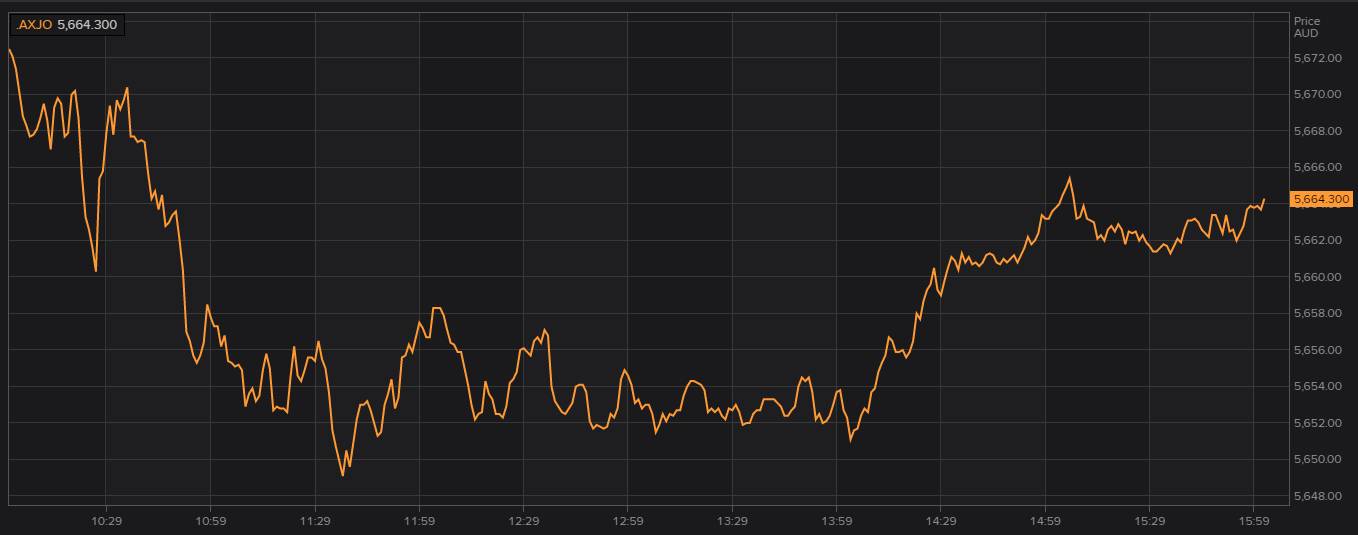 澳大利亚股市稳健上扬，S&P/ASX 200指数微涨0.2%至8300点——市场走势分析与前景展望