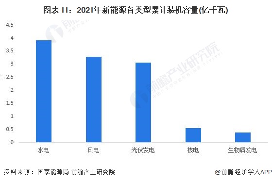 总投资超百亿，超大型能源项目展望与未来全面投产计划（XXXX年）