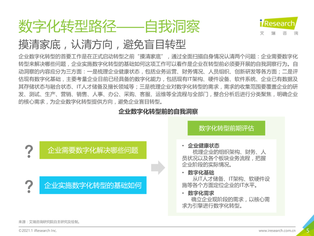 制造业数字化转型的秘籍，来自超60家典型企业的数字化实践启示