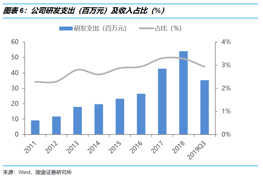 2024年11月19日 第70页