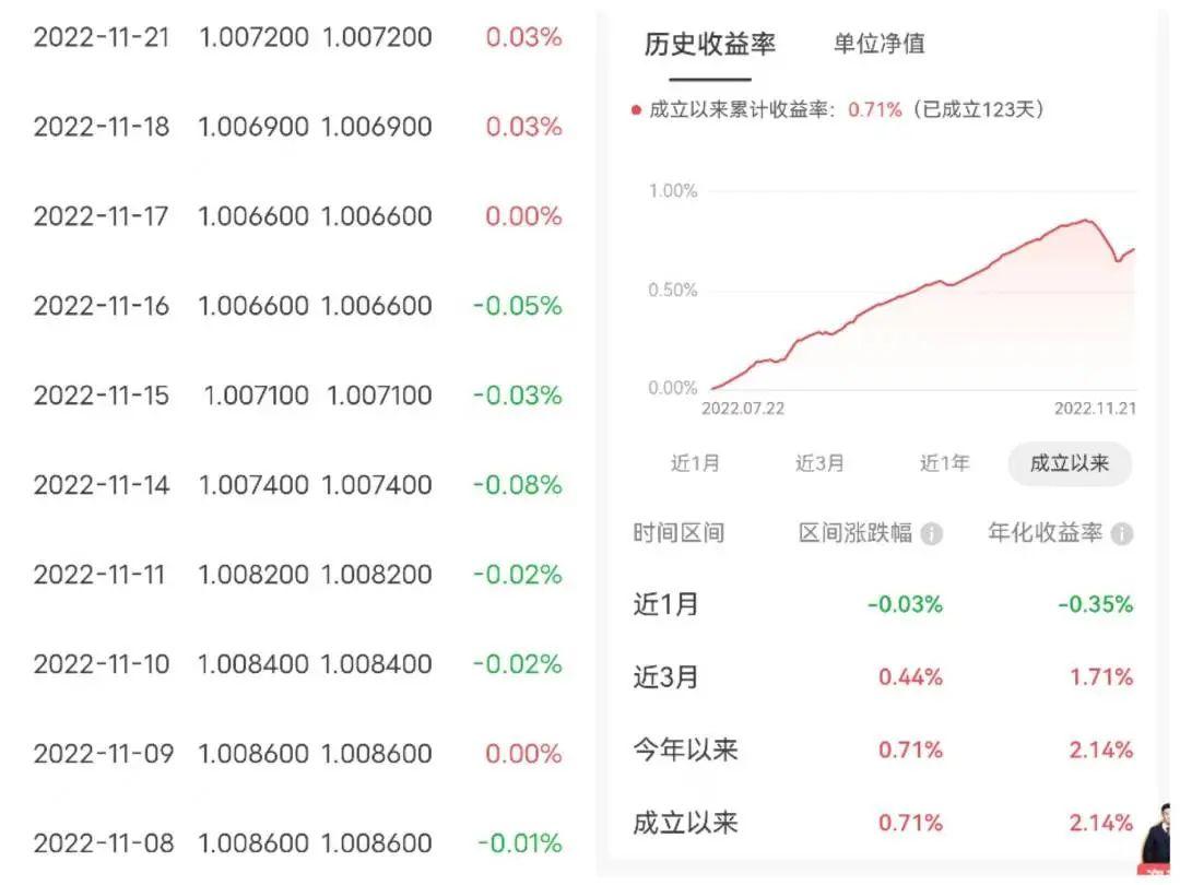 板块大爆发！破净与高增长股名单揭晓