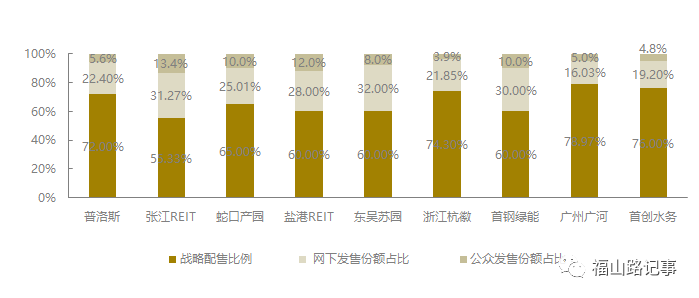 融信服务短暂停牌，深度解析与影响展望