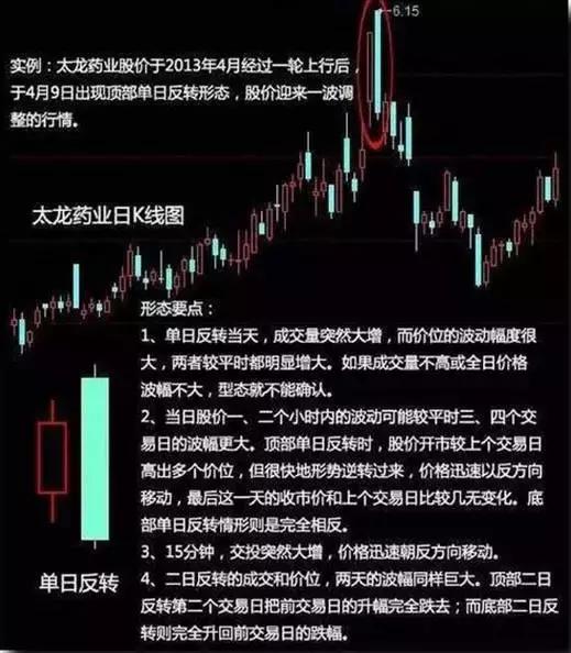 盘中V字反转！A50ETF华宝（159596）的逆袭之路与市场的震荡中的布局策略