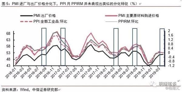 辽宁大连菜价持续回落，海鲜价格走高背后的原因深度解析