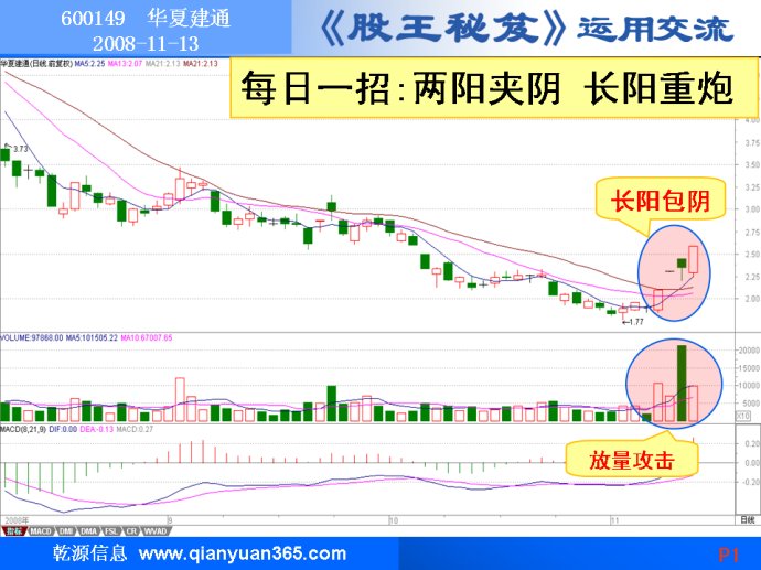 揭秘沪深两市成交额背后的秘密，连续交易日的深度洞察（截至11月18日10时47分）