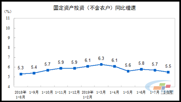 设备更新加快，前十月北京固定资产投资同比增长7.3%，解析背后的趋势与推动力