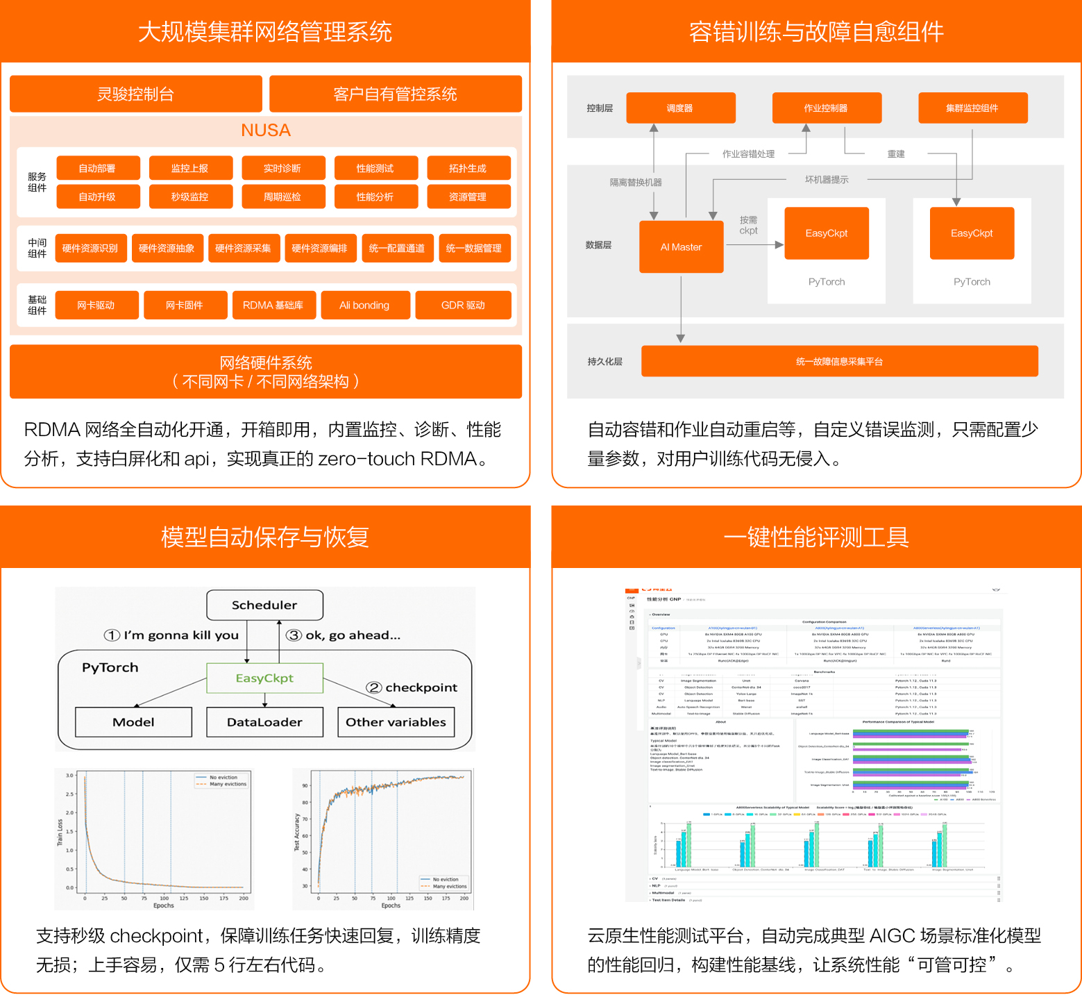 大模型没有标准答案，世界模型才是终极方案