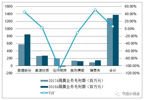 固态电池概念持续火热，红豆股份等多股涨停——探究其背后的驱动力与未来趋势