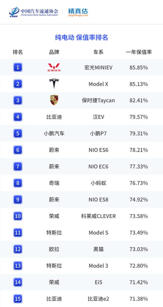 纯电动车真的省钱？未必！——揭秘电动车主不为人知的开销秘密