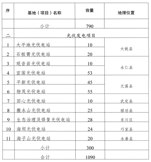 开展士兵接待日，让困难账单变成满意清单