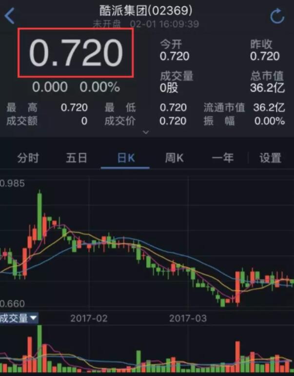 ST九芝盘中的跌停，深度解析与影响探讨