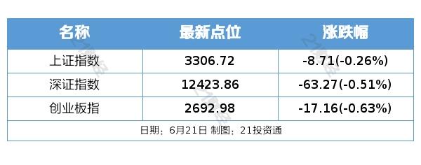 揭秘中国股市，沪深两市成交额连续第34个交易日突破万亿元背后的故事