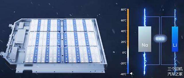 宁德时代第二代钠电池有望明年面世，创新技术与超越锂电池的优异性能
