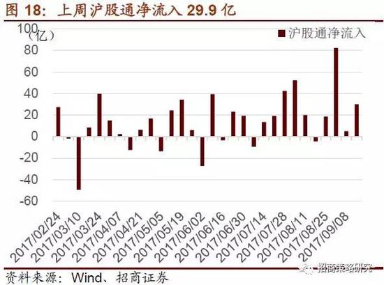 沪指涨幅扩大至1%，市场走势分析与投资者应对策略