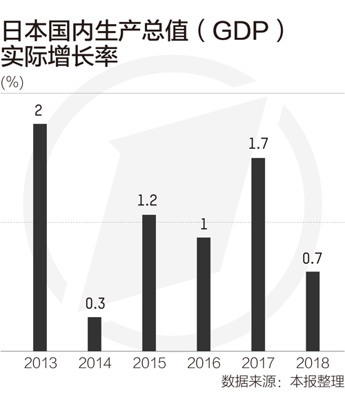 日本央行，特朗普政策影响全球经济，未来走向密切监控