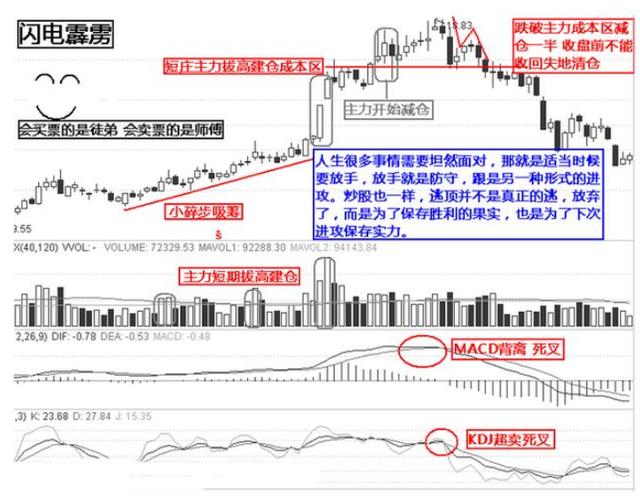 中字头股票震荡拉升，中国出版四天内三板崛起