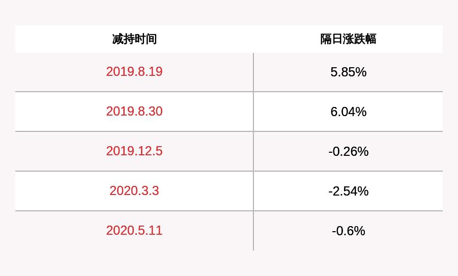 和仁科技成立健康科技公司，注册资本5000万元——探索医疗科技新纪元