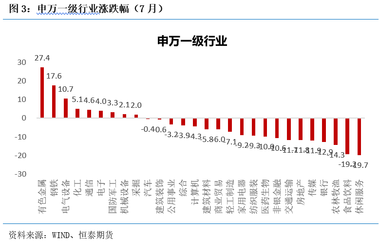 金融科技板块震荡下行，深度解析市场走弱背后的原因及应对策略