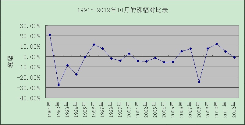 港股钢铁股多数走强，重庆钢铁股份涨幅超16%，行业迎来新机遇？