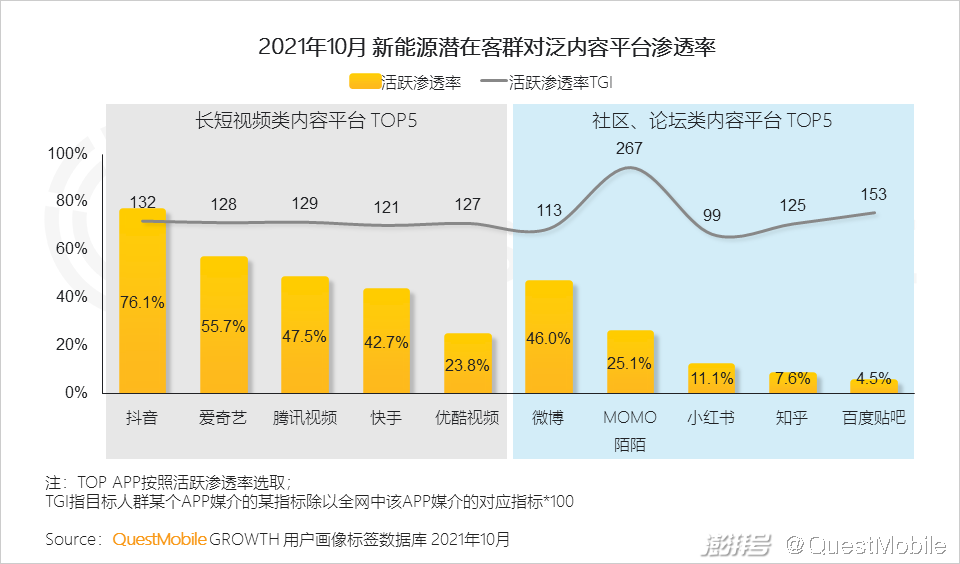 固态电池概念盘初活跃，上汽集团涨停——探索新能源领域的新篇章