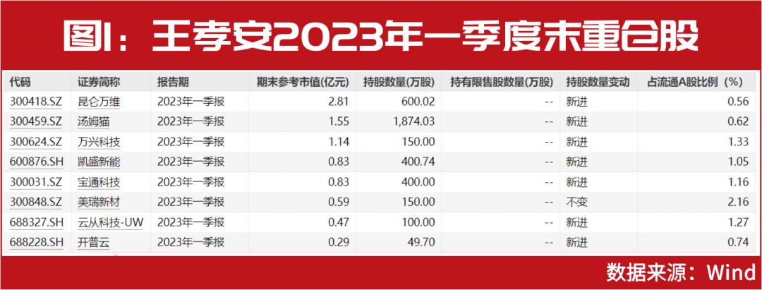 AI应用端盘初走低，万兴科技股价跳水跌超6%——探寻背后的原因与未来展望