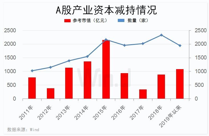 沪市70余家公司获股票回购增持及再贷款支持，市场信心重塑与企业的稳健前行