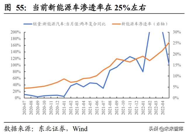 深圳国企改革概念盘初活跃，新动力下的资本市场展望