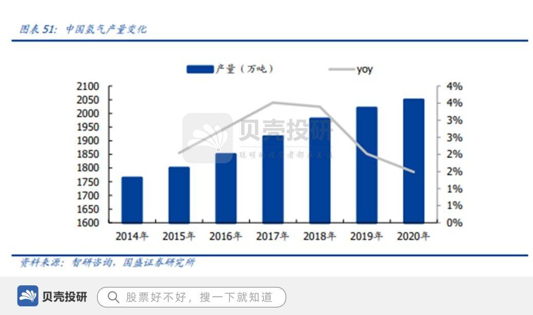 趋势增长下的行业领跑者，统一石化以碳中和承诺引领行业服务新标准