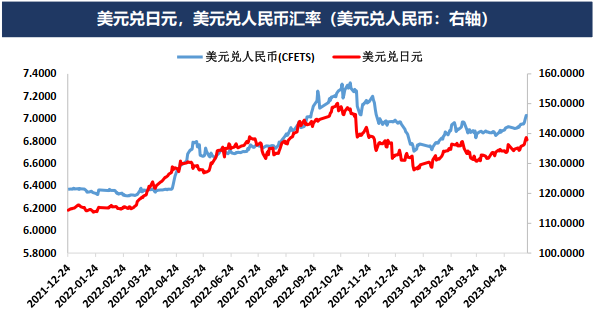 日本央行最新动态，美国经济担忧消退，市场情绪改善