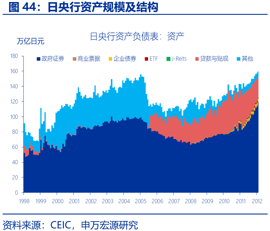 日本央行，私人消费总体趋势已恢复温和增长——探究背后的经济动力与前景展望