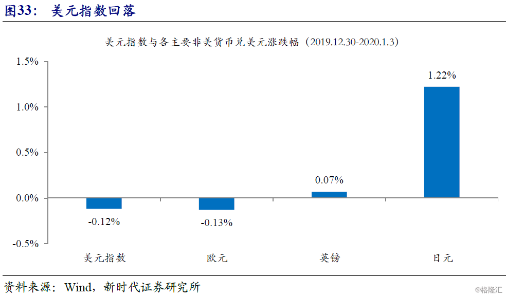 陈于珊