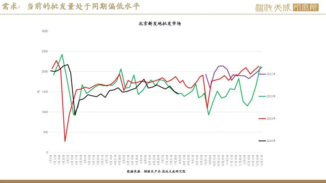 证监会宣布，原木期货和期权即将在大连商品交易所上市