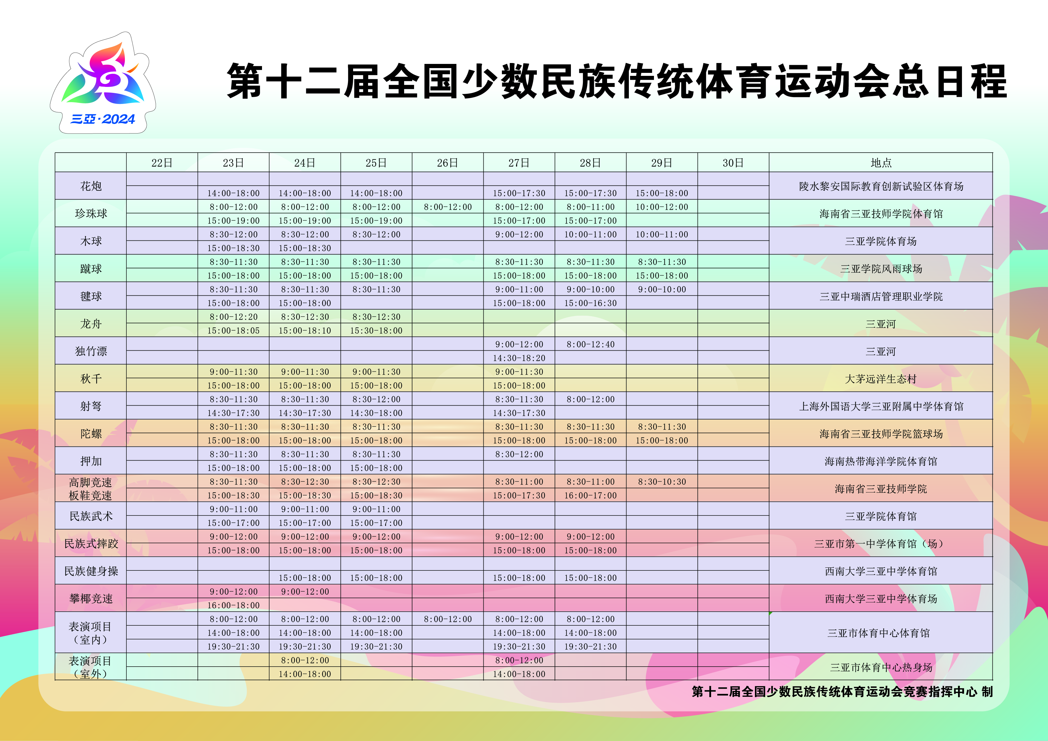 运动会竞赛总日程发布，一场精彩纷呈的体育盛宴