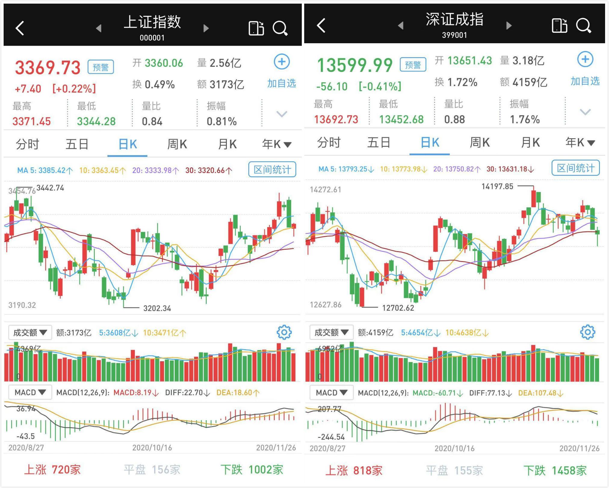 两市融资余额骤减93.31亿元，资金流动背后的真相及市场影响探究