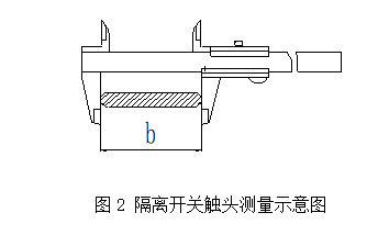 郭常群