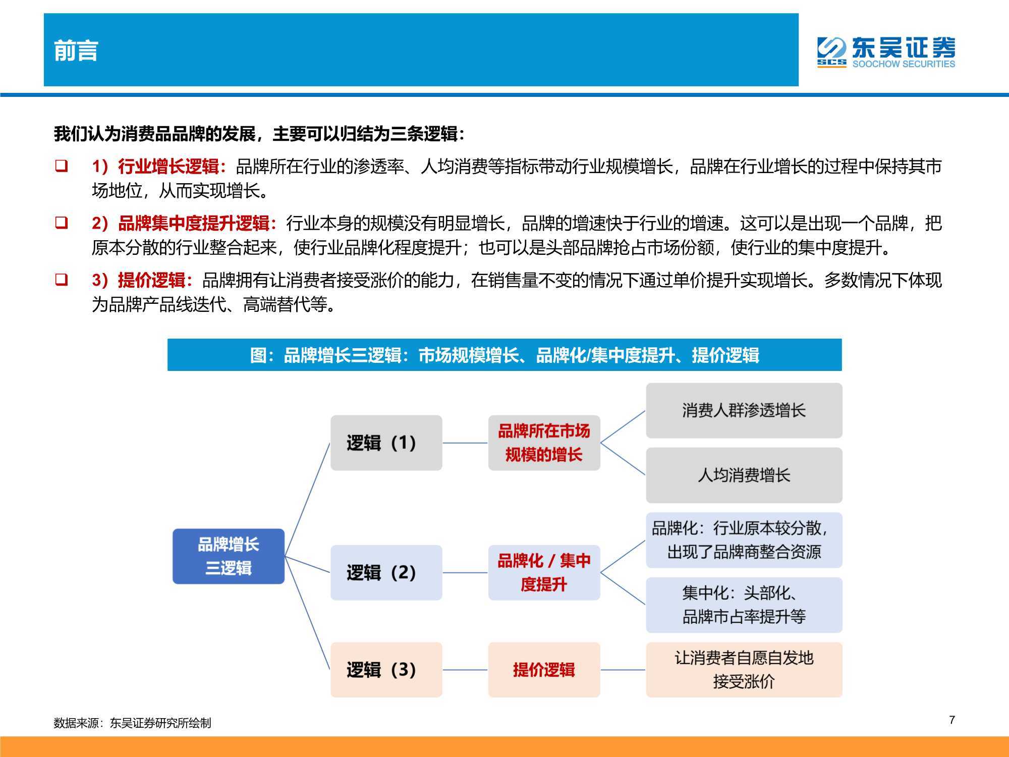 开源证券深度研究，AI社交陪伴等AI应用领域值得关注