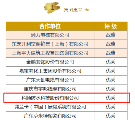 融信服务集团股份有限公司香港暂停交易深度解析