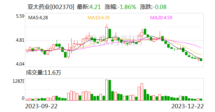 亚振家居，控股股东控制权变更引发市场关注，股票今日起停牌