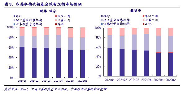 银河证券，港股中长期配置价值较高——深度解析与策略布局