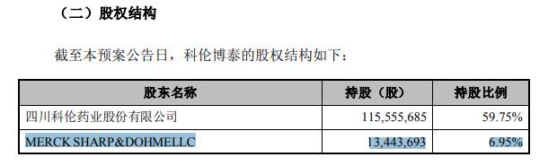 科伦药业控股子公司药品临床试验申请获批，前景展望与深度解析