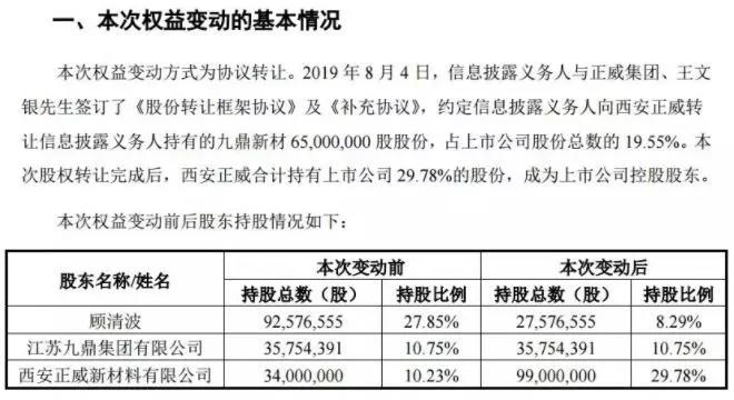 阿里巴巴，拟发行优先无担保票据，用于偿还境外债务和股份回购