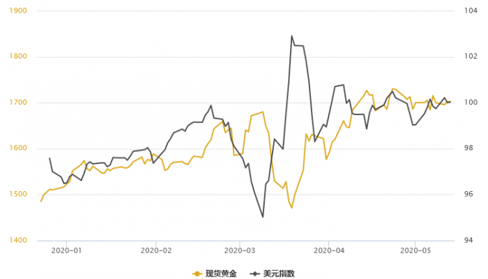 揭秘特朗普交易，外资巨头转向中国，全球投资格局面临重大转变？