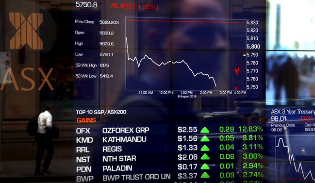 澳大利亚S&P/ASX200指数开盘动态，小幅下跌背后的市场解读与未来展望