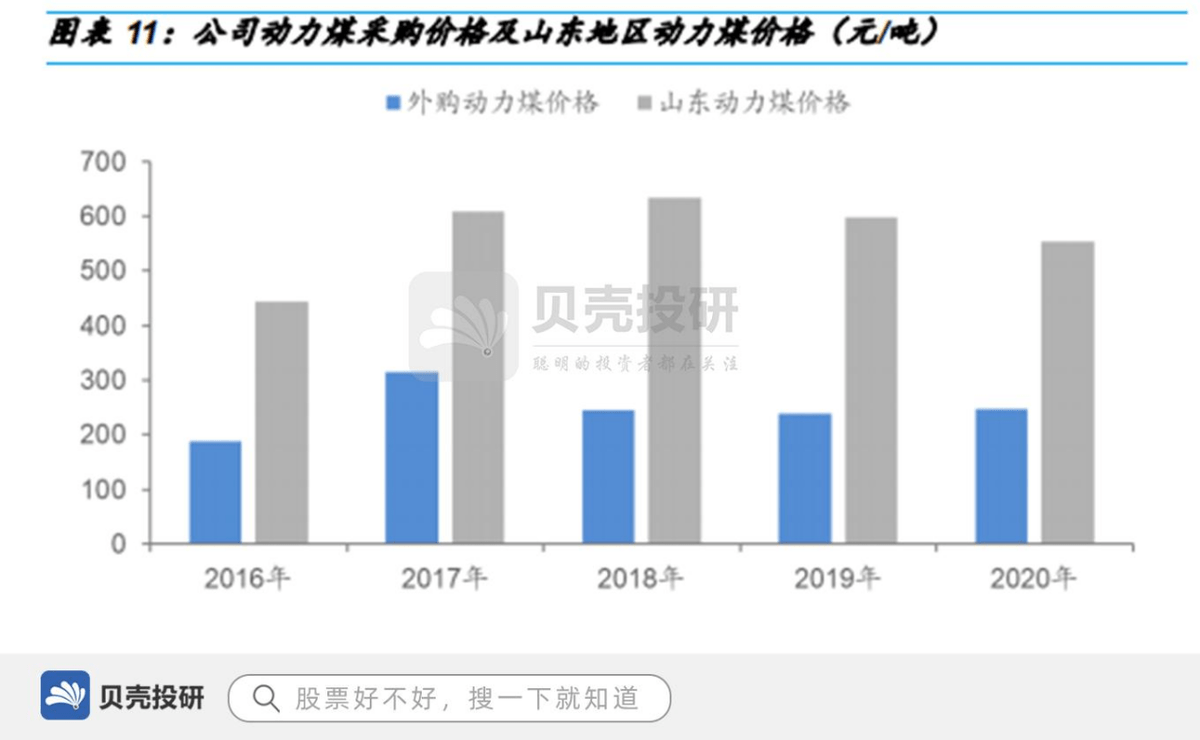 中煤协预测，到2026年，露天煤矿无人矿卡将迎来爆发式增长