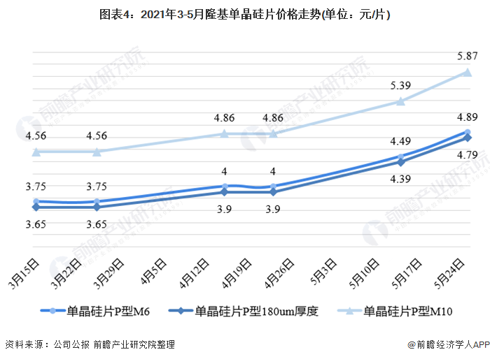 A股短期调整幅度有限，市场走势分析与展望