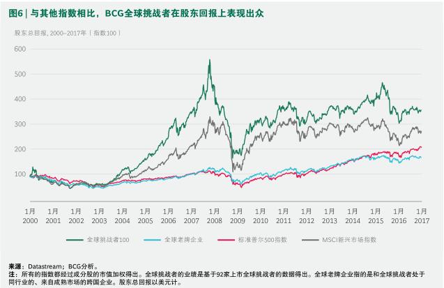 高盛下调泰国股票评级至低配，全球经济的波动与泰国的挑战