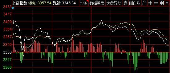 文化传媒板块强势领涨，揭秘背后的驱动力与投资机会