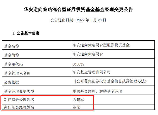 基金经理离职人数连续四年超300人，离职率创下24年新低——行业人才流动的背后